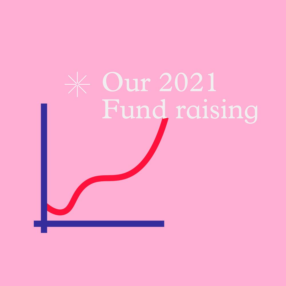 Sunrise secured €6.5 million in funding to expand internationally